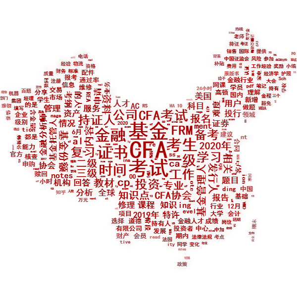 大學(xué)也開設(shè)CFA課程，相比費(fèi)用如何呢？